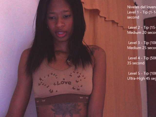 Sugárzási képernyőképek melisasugar