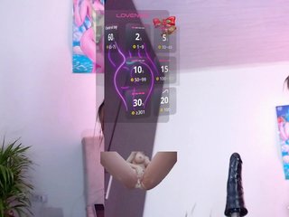 Erotikus videocsevegés anni_foxi