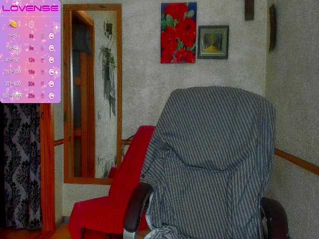 Sugárzási képernyőképek Sandygoldens