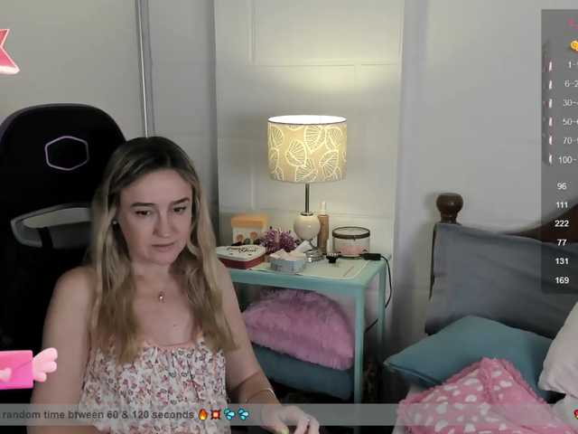 Sugárzási képernyőképek Sweetnina